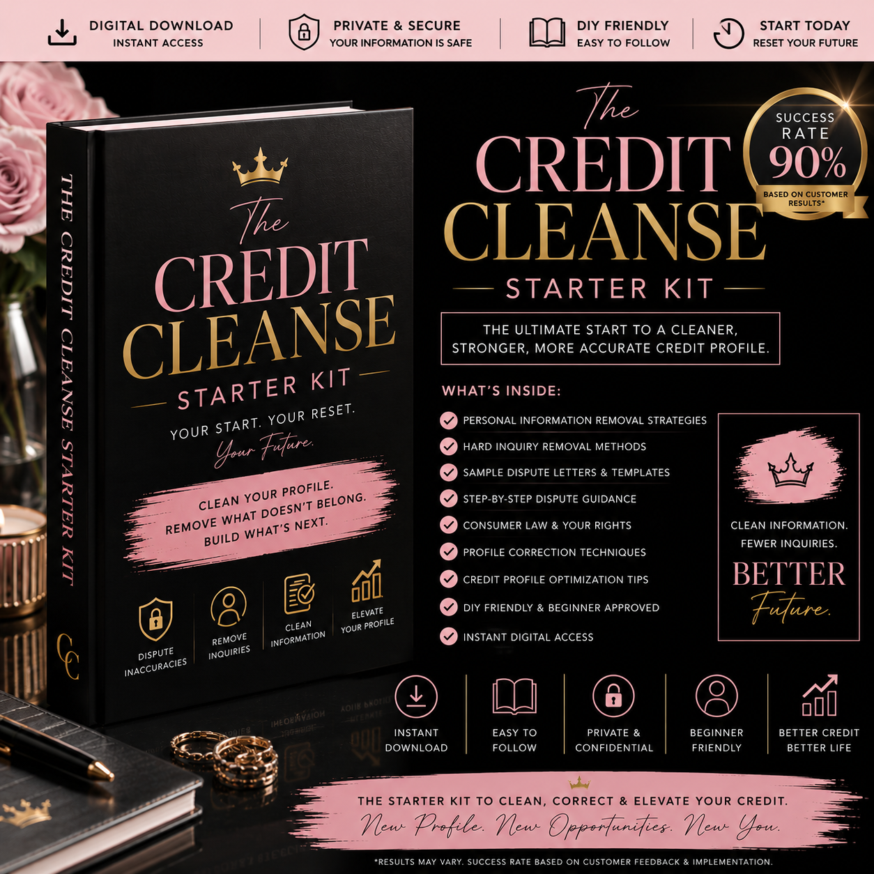 The Credit Cleanse Starter Kit™