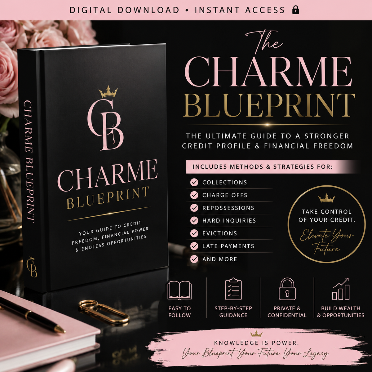 The Charme Blueprint™